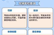 车检过期了怎么办？忘记年审被查扣了还能补救吗？