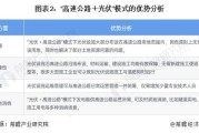 电费怎么交？交晚了被断电、多收滞纳金，到底合不合法？