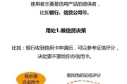 贷款逾期收到电子催收短信别慌！教你三步化解危机，避免征信爆雷