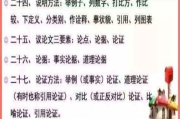 具体怎么理解？打个比方