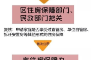 公租房怎么申请？条件不符还能捡漏吗？