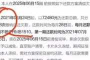 逾期贷款催收通报怎么写？专业范文与法律指南