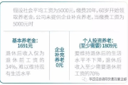 月薪5000该不该交个人养老金？手把手教你‘薅’国家羊毛！