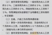 工伤了？赔偿咋算？钱拿不到手又该咋办？