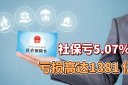2022社保能不交吗？别等吃亏才后悔！