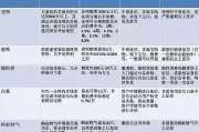 罗翔谈网贷逾期亲身经历，逾期不还真的会坐牢吗？