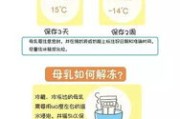 哺乳期到底能休多久？公司说产假结束就返岗，合法吗？