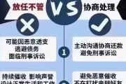 收到贷款逾期短信别慌！一招教你正确应对，避免征信爆雷