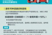 买车购置税怎么计算？一文教你搞懂购车税费那些事
