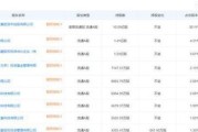 外资企业到底算哪家的公司？注册了就真是外国老板说了算？