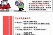 驾照逾期了怎么办？换证地点全攻略！