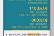 工程做多大，表格怎么填？申报材料填错，项目可能直接黄！