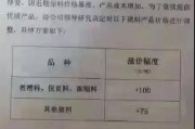 待定到底算不算数？签合同时写俩字就敢不认账？