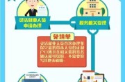 离职了社保断缴怎么办？别慌，3招教你无缝衔接不断保！