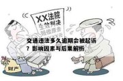 贷款逾期被起诉了会怎样？房子车子保得住吗？