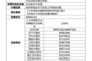 工伤一次性医疗补助金，你真的清楚怎么拿吗？能拿多少？