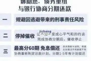 逾期1年，51金砖贷会让我倾家荡产吗？