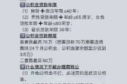 公积金怎么贷款？额度不够、审批被拒怎么办？