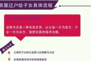 两万以下请律师要多少钱？费用全解析与省钱妙招
