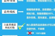 上班路上出了交通事故，算不算工伤？两边都能赔钱吗？