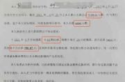 逾期贷款被起诉了怎么办？突然收到传票别慌，律师教你三步自救！