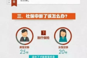 社保断缴了怎么办？不交社保的严重后果！