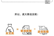 3个点的税到底怎么算？搞懂这一步，省下好几千！