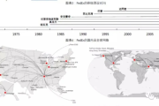 —资深律师手把手拆解民航托运的雷区地图
