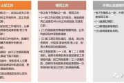 伤残鉴定怎么做？流程不清怕吃亏？一文讲透关键步骤！