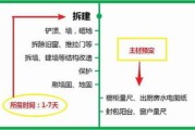 社保卡怎么领？手把手教你避坑，一步到位不走弯路！