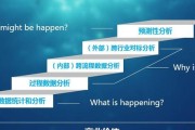 离职率怎么算？企业HR必知的精准计算方法！