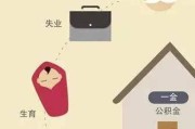 五险一金到底保什么？公司说工资已含社保，能信吗？