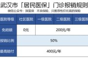 住院怎么报销？流程不清别慌，这份救命指南让你少走冤枉路！