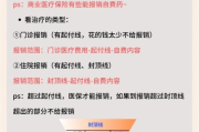 北京医保怎么报销？流程不清别慌，这些细节你必须知道！