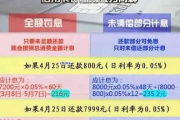 信用卡欠款1万逾期1年，后果真的只是多还点钱吗？