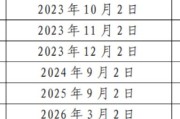 2024网贷逾期只还本金行不行？律师告诉你真相！