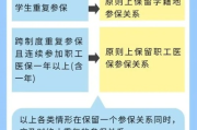 医保突然断缴？别慌！一文讲清怎么取消医保，关键步骤全解析