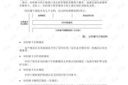 建卡不是办卡，而是埋雷？一纸建卡协议可能让你背上百万债务！