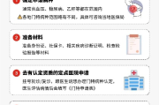 特殊门诊怎么办理？这份‘就医指南’让你少跑冤枉路！