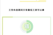 上班受伤了算工伤吗？能赔多少钱？律师一步步教你！