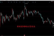 股票到底是啥？买它等于当老板？亏钱了能找上市公司要说法吗？