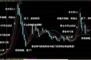 基金到底是什么？买了像股票一样涨跌，它真是‘稳稳的幸福’吗？