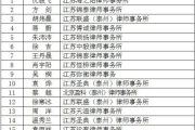 —一位执业12年的律师，把公示二字掰开揉碎讲给你听