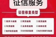 信用卡逾期了怎么办？哪里还能贷到钱？逾期处理全攻略