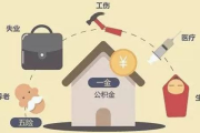 一金到底指什么？公积金？养老金？还是被悄悄扣走的那笔钱？