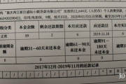 京东白条逾期1年，我差点上了征信黑名单！一位过来人的血泪教训