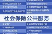 办社保卡不交钱行吗？资深律师为你深度解析