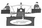 —一位刑民交叉律师的坦率提醒