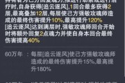 —一位执业12年金融合规律师的真心话