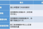 社保缴费突然‘断档’了？会计分录写错，公司可能被罚20万！